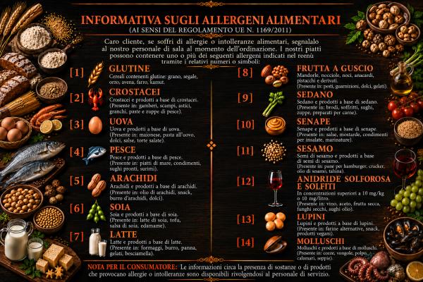 Food Allergens